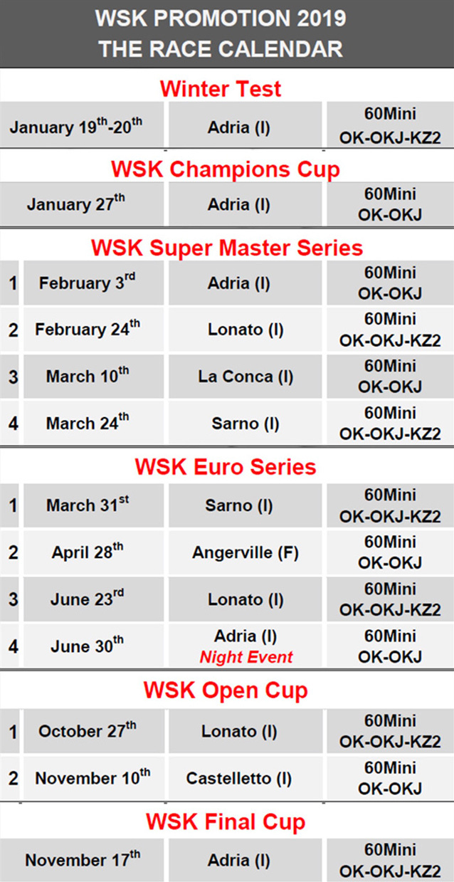 WSK Promotion finalise son calendrier 2019