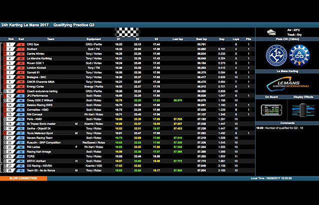 24H Karting Q3 : CRG Spa et JFJ Performance les plus rapides