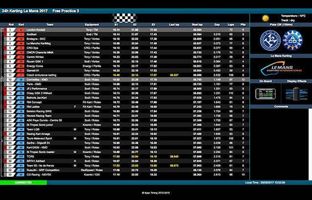 24H Karting 2017 : essais libres 3