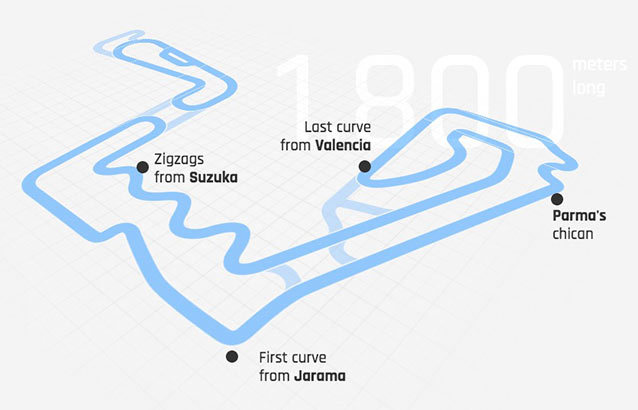 Premières Compétitions CIK-FIA sur le circuit Alonso