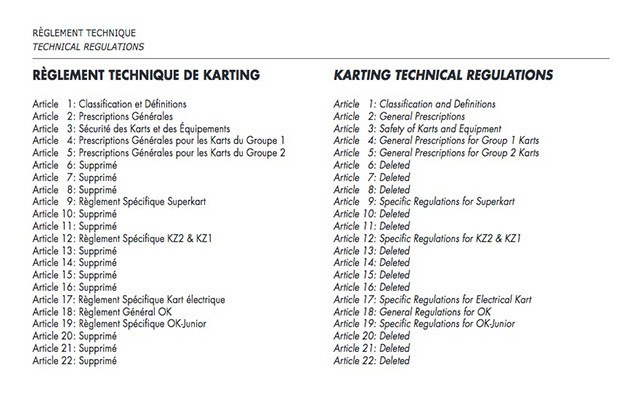 Le saviez-vous ? Le règlement technique de la CIK-FIA a évolué durant l’été…