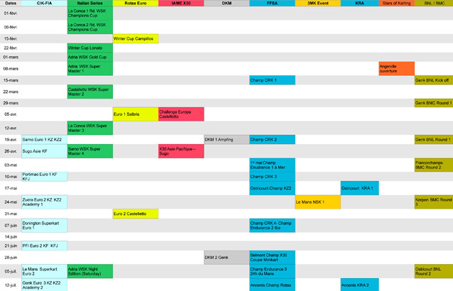 Calendriers 2015: déjà des changements