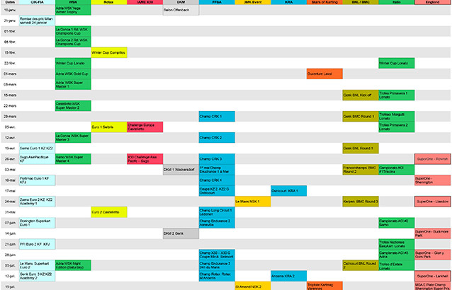 Calendrier 2015, mise à jour