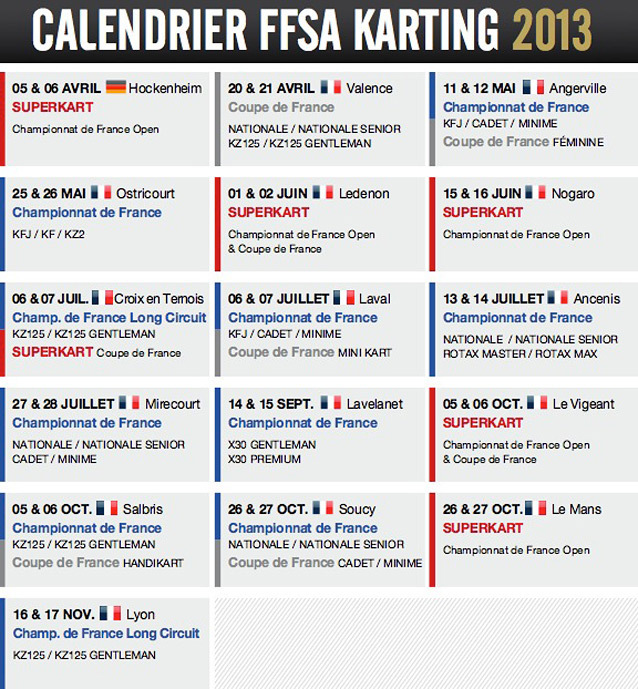 Championnats FFSA 2013: un calendrier très étudié