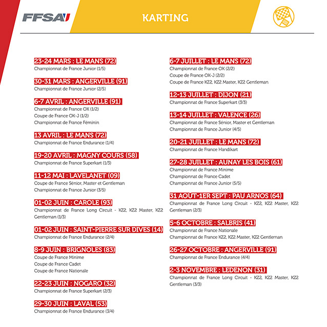 Calendrier FFSA Karting 2019