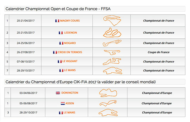 Calendriers Superkart 2017