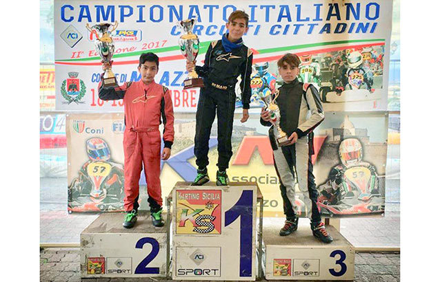 Championnat d’Italie des circuits urbains