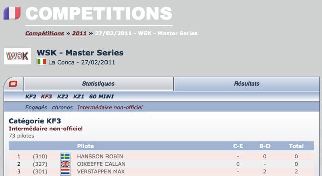 Real time classification for the WSK Master Series