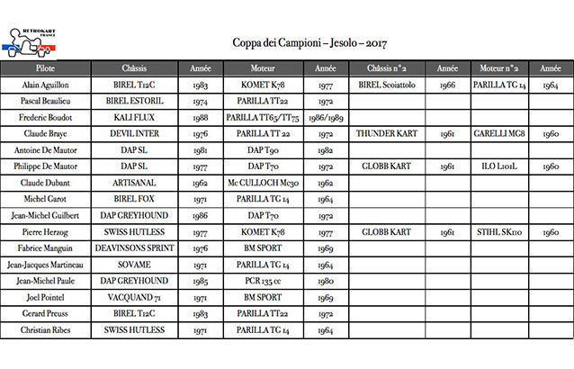 Coppa-dei-Campioni-2017-liste-FR.jpg