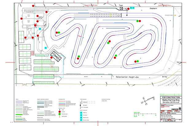 Rødby Karting Ring, un nouveau circuit en construction au Danemark