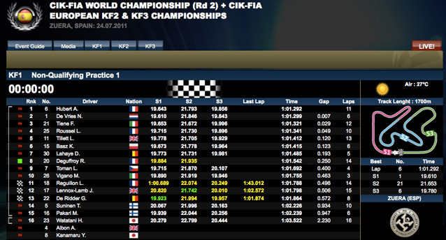 Libres KF1: Hubert et De Vries au coude à coude