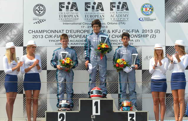 KSP-Podium-C2-Academy-CIK-Ortona.jpg