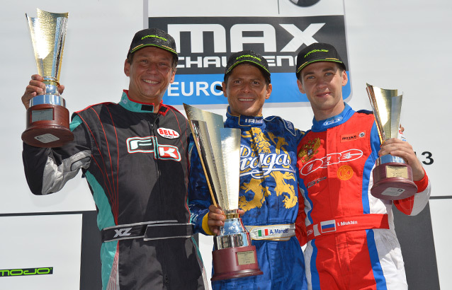 Rotax Euro Castelletto, Finale DD2 : De Ruwe reste le patron