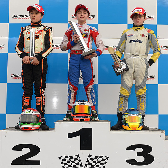 Mini Rok: Coluccio is the winner