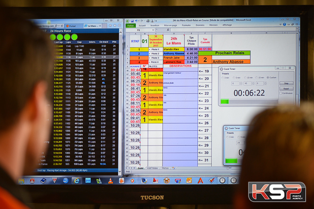 La situation se précise à 4 heures de l’arrivée