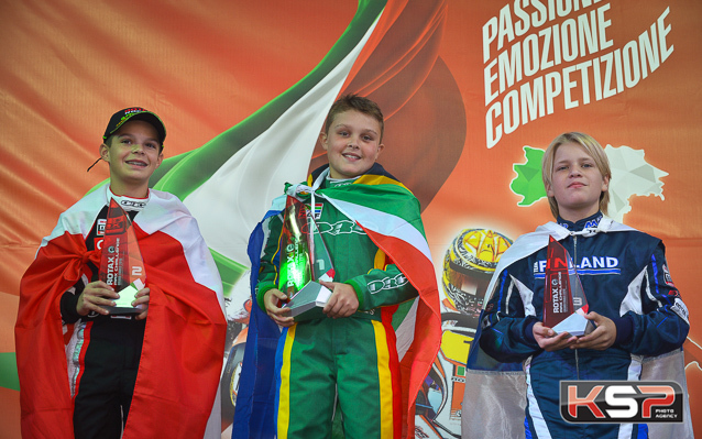 Final victory for Els in Mini Max