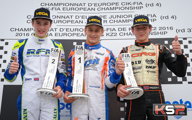 Final victory to Martins and European Junior title for Kenneally