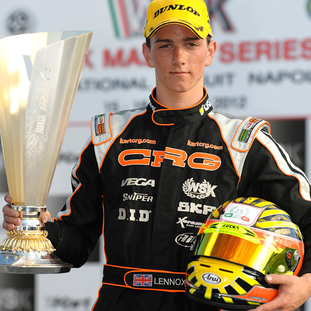 KZ2: One Victory and one 2nd position for CRG