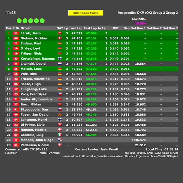 Live-timing DKM 2018-1 Lonato