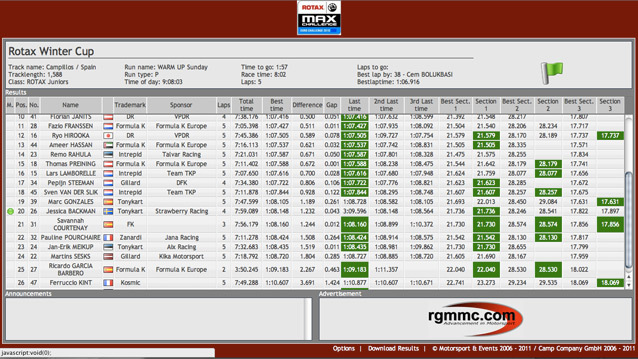 Live Timing by Rotax