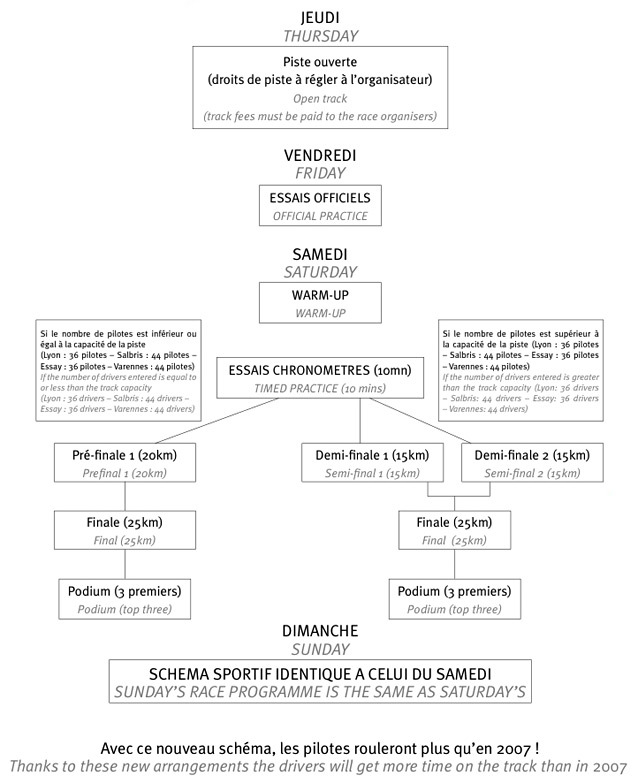 SCHEMA_2008.jpg