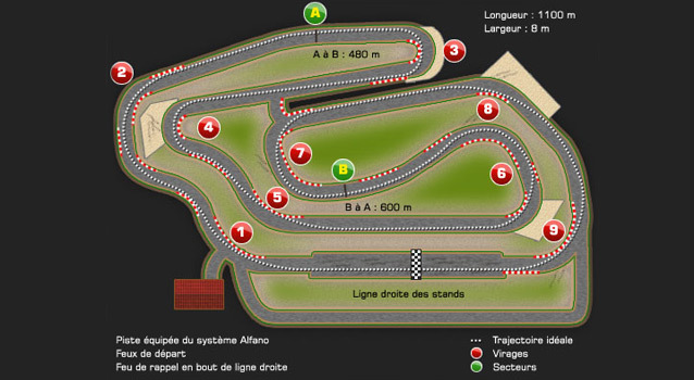 Challenge Rotax à Soucy