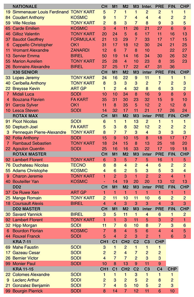 Tableau-Julie-NSK-Varennes.jpg