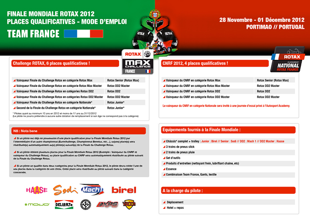 Finale Mondiale Rotax 2012: mode d’emploi