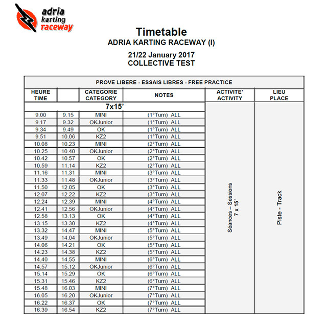 Premiers tests collectifs à Adria ce week-end