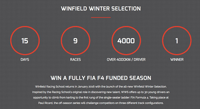 Winfield Racing School: Retour du programme de détection en 2016