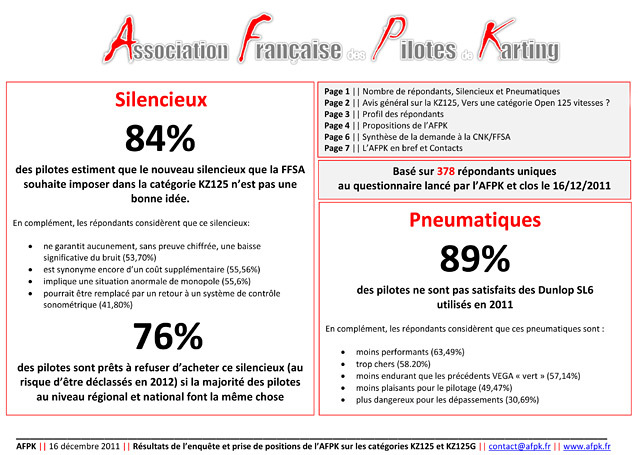 Bilan du sondage KZ 125