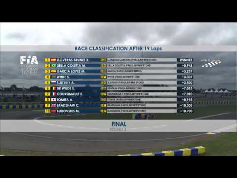 Vidéo: Finale Trophée Académie – Le Mans 2015