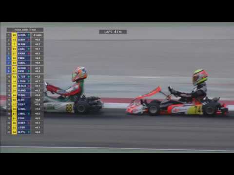 Vidéo Rotax International Open Adria 2016 -Junior