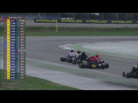 Vidéo Rotax International Open Adria 2016 – Rotax Senior