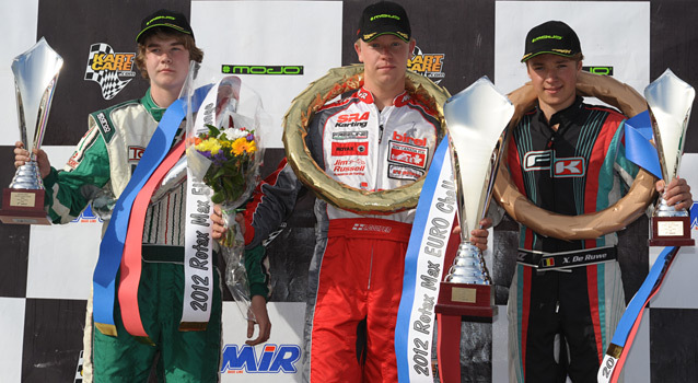 Salbris DD2: Cooper vainqueur, Detige champion