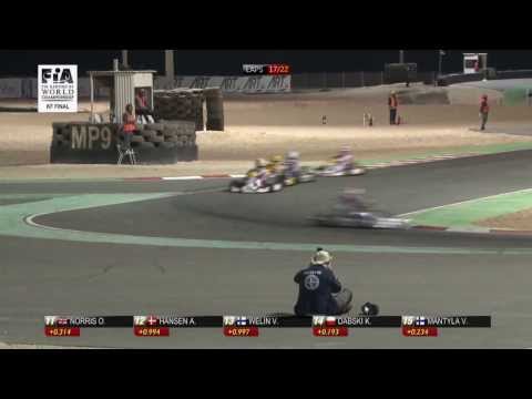 Vidéo: Championnat du Monde KF – Bahreïn – Finale