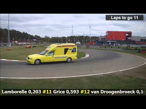 Vidéo Rotax Max Euro Challenge Genk 2014: finale Senior