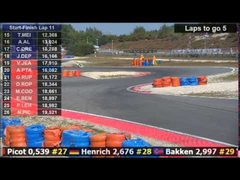 Vidéo – Euro Rotax 2014 #4 Salbris – finale Rotax Senior