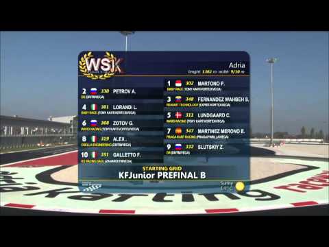 Vidéo WSK Final Cup Adria 2014: préfinales KF-Junior