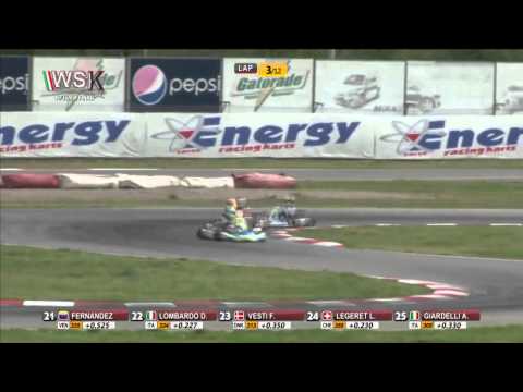 Vidéo WSK Super Master Series Sarno 2015 – Finale KF-Junior