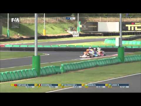 Vidéo Championnat d’Europe KF-Junior PFI 2015