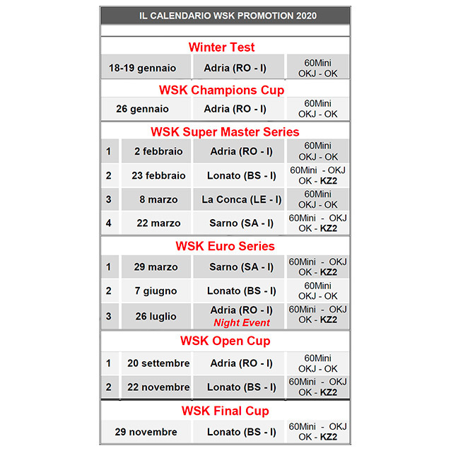 La WSK confirme son calendrier 2020 avec les catégories