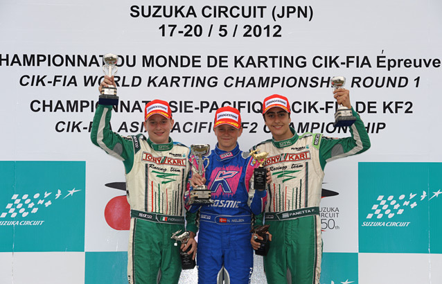 Nielsen, Champion Asie-Pacifique KF2