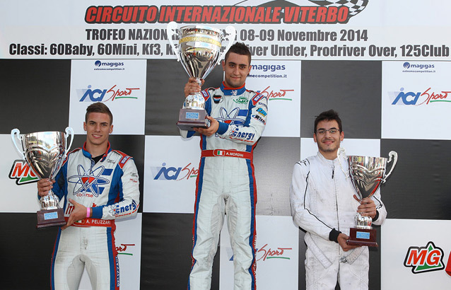 Trofeo Nazionale ACI-CSAI Karting: Ottimo Successo a Viterbo