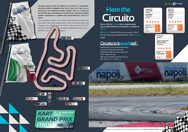 The Circuito Internazionale Napoli programme