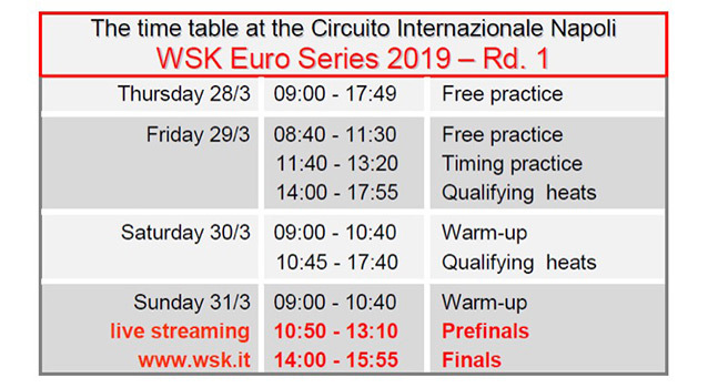 Tappa d’apertura della WSK Euro Series a Sarno