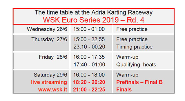 Final round of the WSK Euro Series in Adria