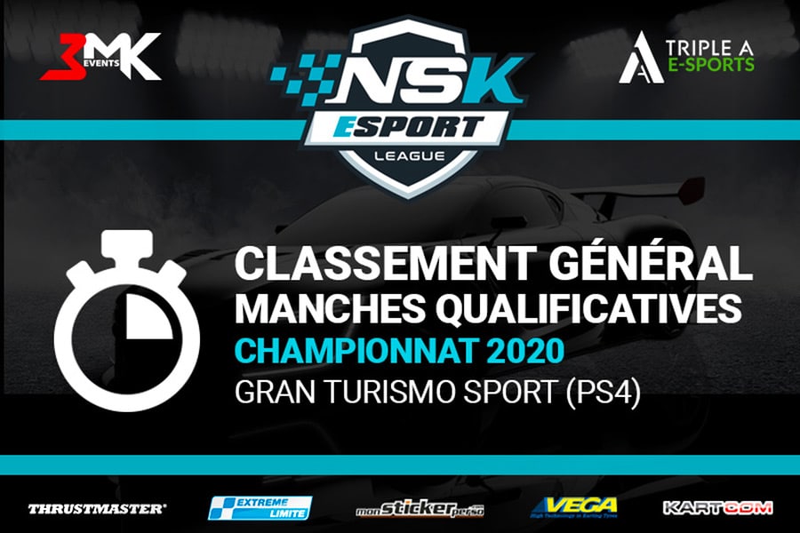 NSK E-Sport League :  Thomas Scibilia passe en tête des manches au Spielberg