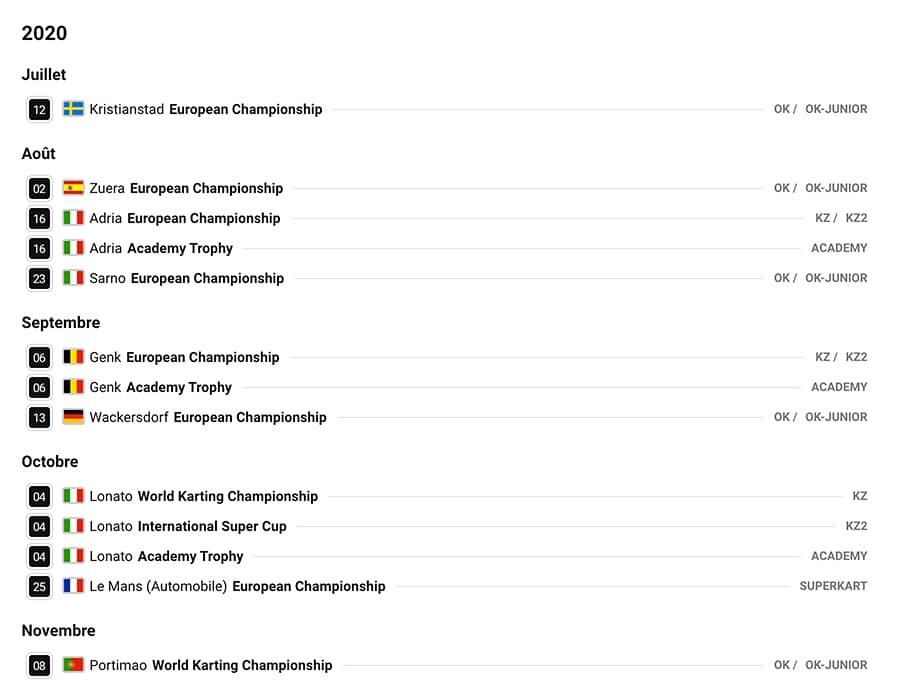 New FIA Karting 2020 calendar