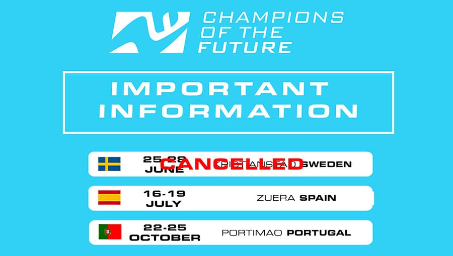 Champions of the Future: annulation de Kristianstad